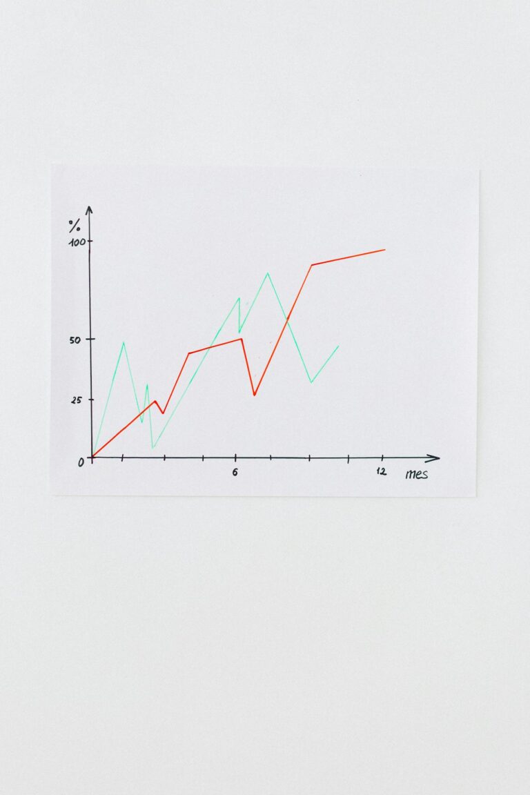 Clean line chart showing data trends on a white background, perfect for financial analysis.